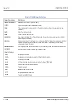 Preview for 948 page of NEC Univerge SV8100 Features & Specifications  Manual