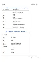 Preview for 950 page of NEC Univerge SV8100 Features & Specifications  Manual