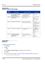 Предварительный просмотр 966 страницы NEC Univerge SV8100 Features & Specifications  Manual