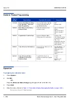 Preview for 966 page of NEC Univerge SV8100 Features & Specifications  Manual