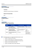Предварительный просмотр 970 страницы NEC Univerge SV8100 Features & Specifications  Manual