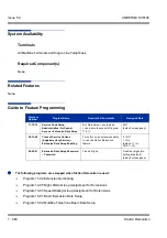 Preview for 970 page of NEC Univerge SV8100 Features & Specifications  Manual