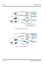 Preview for 1044 page of NEC Univerge SV8100 Features & Specifications  Manual