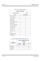 Preview for 1080 page of NEC Univerge SV8100 Features & Specifications  Manual