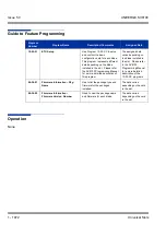 Предварительный просмотр 1082 страницы NEC Univerge SV8100 Features & Specifications  Manual