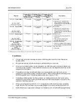 Preview for 1095 page of NEC Univerge SV8100 Features & Specifications  Manual