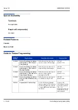 Предварительный просмотр 1136 страницы NEC Univerge SV8100 Features & Specifications  Manual