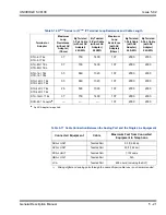 Предварительный просмотр 173 страницы NEC Univerge SV8100 General Description Manual