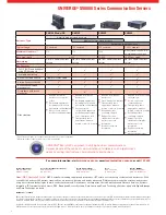 Preview for 2 page of NEC Univerge SV8100 Information Sheet