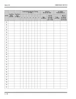 Preview for 108 page of NEC Univerge SV8100 Installation Manual