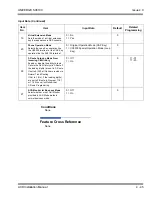 Preview for 191 page of NEC Univerge SV8100 Installation Manual