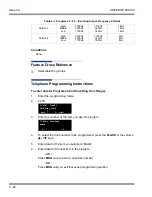 Preview for 208 page of NEC Univerge SV8100 Installation Manual