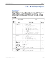 Preview for 241 page of NEC Univerge SV8100 Installation Manual