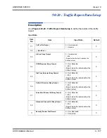 Preview for 273 page of NEC Univerge SV8100 Installation Manual