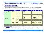 Preview for 14 page of NEC Univerge SV8100 Manual