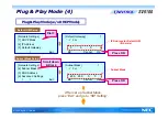 Preview for 23 page of NEC Univerge SV8100 Manual