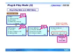 Preview for 24 page of NEC Univerge SV8100 Manual
