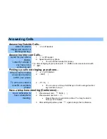 Preview for 5 page of NEC Univerge SV8100 Quick Reference Manual