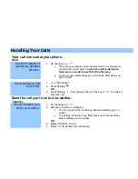 Preview for 6 page of NEC Univerge SV8100 Quick Reference Manual