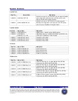 Preview for 16 page of NEC Univerge SV8100 Service Information Bulletin