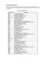Preview for 11 page of NEC Univerge SV8100 System Configuration Manual