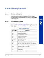 Preview for 37 page of NEC Univerge SV8100 System Hardware Manual