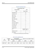 Preview for 50 page of NEC Univerge SV8100 System Hardware Manual