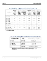 Preview for 54 page of NEC Univerge SV8100 System Hardware Manual