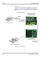 Preview for 186 page of NEC Univerge SV8100 System Hardware Manual