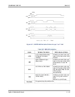 Preview for 239 page of NEC Univerge SV8100 System Hardware Manual