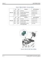 Preview for 358 page of NEC Univerge SV8100 System Hardware Manual