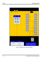 Preview for 360 page of NEC Univerge SV8100 System Hardware Manual