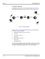 Предварительный просмотр 16 страницы NEC Univerge SV8100 System Maintenance Manual