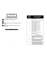 Preview for 8 page of NEC Univerge SV8100 User Manual