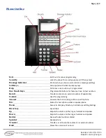 Preview for 3 page of NEC Univerge SV8100 Voicemail Administration Manual