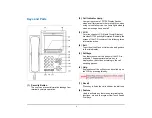 Предварительный просмотр 11 страницы NEC UNIVERGE SV9100 DT750 User Manual