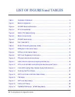 Предварительный просмотр 8 страницы NEC Univerge SV9100 Configuration Manual