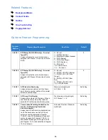 Preview for 44 page of NEC Univerge SV9100 Features And Specifications