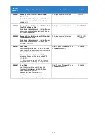 Preview for 111 page of NEC Univerge SV9100 Features And Specifications