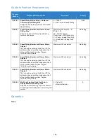 Preview for 126 page of NEC Univerge SV9100 Features And Specifications