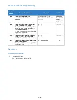 Preview for 138 page of NEC Univerge SV9100 Features And Specifications