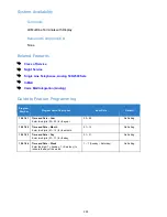 Preview for 224 page of NEC Univerge SV9100 Features And Specifications