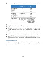 Preview for 265 page of NEC Univerge SV9100 Features And Specifications