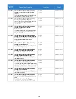 Preview for 303 page of NEC Univerge SV9100 Features And Specifications