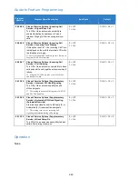 Preview for 323 page of NEC Univerge SV9100 Features And Specifications