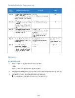 Preview for 340 page of NEC Univerge SV9100 Features And Specifications