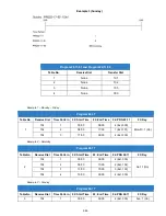 Preview for 363 page of NEC Univerge SV9100 Features And Specifications