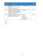 Preview for 503 page of NEC Univerge SV9100 Features And Specifications