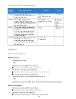 Preview for 514 page of NEC Univerge SV9100 Features And Specifications