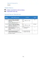 Preview for 540 page of NEC Univerge SV9100 Features And Specifications